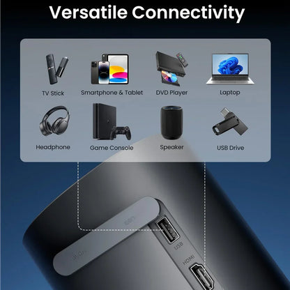 Vidéoprojecteur laser portable Dangbei Freedo – Full HD 1080p, 450 lumens, batterie intégrée, Google TV, WiFi 6, Bluetooth