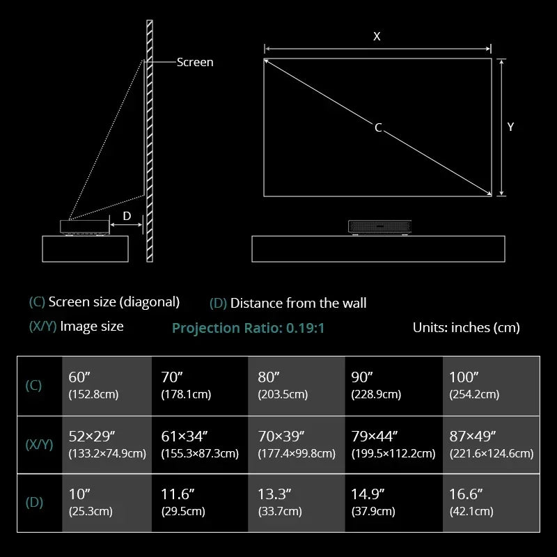 Vidéoprojecteur DLP portable – Full HD 1080p, ultra courte portée, laser, home cinéma