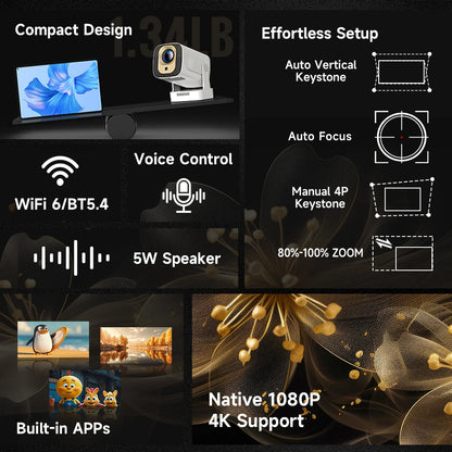Vidéoprojecteur mini Magcubic HY310 – Full HD 1080p, 4K support, 330 lumens, Android 11, auto focus