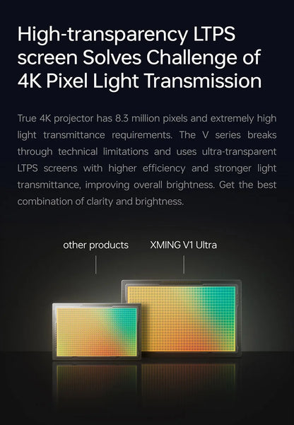 Vidéoprojecteur laser Formovie Xming V1 Ultra – 4K natif, 700 lumens, Dolby Audio, compact