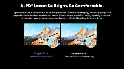 Vidéoprojecteur laser portable Dangbei Atom – Full HD 1080p, 1200 lumens, Google TV, ALPD, Dolby Audio