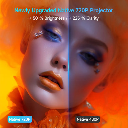 Vidéoprojecteur portable Magcubic HY320 – HD 720p, 4K support, 300 lumens, Android 11, WiFi 6, Bluetooth